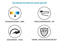 LED Licht Ciano Cla20 1,5 W - thumbnail