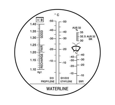 SW STAHL Sw-stahl refractometer "21550l" refractometer sw steel 21550l