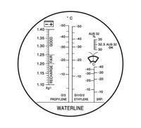 SW STAHL Sw-stahl refractometer "21550l" refractometer sw steel 21550l - thumbnail