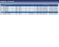 Bougiekabelset ADK81602 - thumbnail