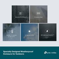 TP-Link SG2005P-PD netwerk-switch Managed POE Ethernet - thumbnail