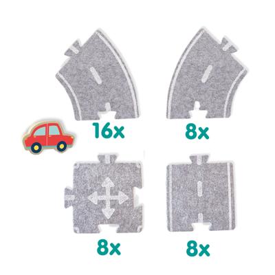 Rc Ses vilten wegenciuit, 40dlg. Rc Ses vilten wegenciuit, 40dlg.
