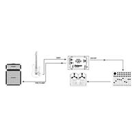 Palmer PAN 02 Actieve DI box - thumbnail