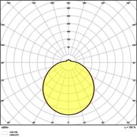 LEDVANCE 4058075618084 4058075618084 LED-wandlamp LED vast ingebouwd 24 W LED Wit - thumbnail
