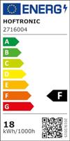 Set van 4 C-Series - LED Plafondlamp wit ovaal - Wandlamp - Scheepslamp - IP54 - 18 Watt - 1830lm - 4000K neutraal wit - voor binnen en buiten - thumbnail