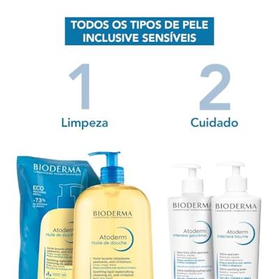 Bioderma Atoderm Huile de Douche Refill 1000ml