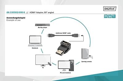ASSMANN Electronic AK-330502-000-S kabeladapter/verloopstukje
