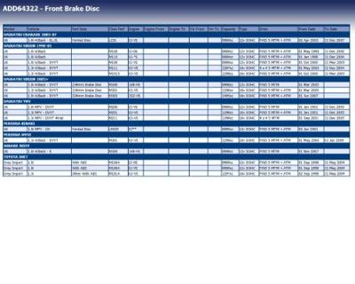 Remschijf voor ADD64322