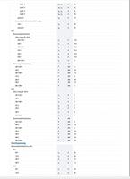 Eaton DILM15-01(230V50HZ,240V60HZ) Contactor 3x NO 7.5 kW 230 V/AC 15.5 A 1 stuk(s) - thumbnail