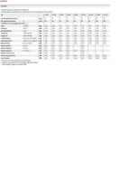 Fischer 536248 DuoPower 6,8,10 K NV Universele pluggen 1 set(s) - thumbnail