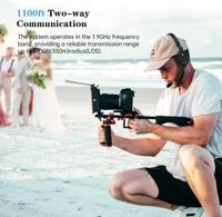 Hollyland Solidcom C1-3S - thumbnail