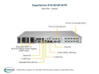 Supermicro SuperServer 5019P-WTR Intel C622 LGA 3647 Rack (1U) zwart – Server Barebone (Intel C622, LGA 3647, Intel, Intel® DDR4-768 GB) - thumbnail