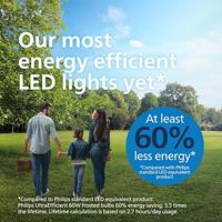 Philips Ultra Efficient LED Lamp Mat 60W E27 Wit Licht 2 Stuks - thumbnail