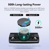Hartslagmeter Cycplus H2 (borstband) - thumbnail