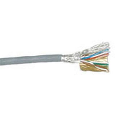 ACT CAT5E SF/UTP LSZH soepel patch 500 m
