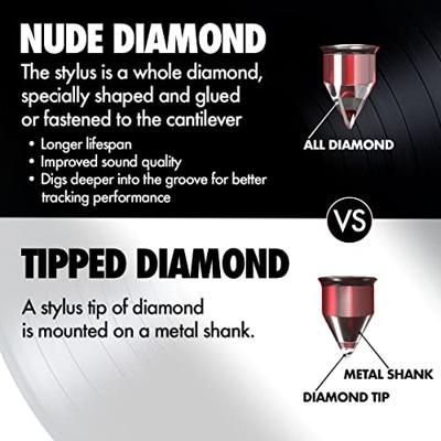 JICO Whitelabel Diamond stylus voor WHLB cartridge (set van 2)