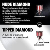 JICO Omnia J44A7 DJ element voor DJ-gebruik - thumbnail