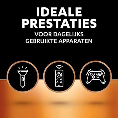 Duracell Plus Alkaline AAA-batterijen