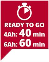 Einhell 18V 4-6Ah & 6A Boostcharger PXC Power X-Change PLUS 4512143 Accu en acculader voor gereedschap 18 V 6 Ah Li-ion - thumbnail