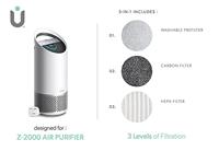 Leitz 3-in-1 fijnstoffilter TruSens Z-2000 - thumbnail