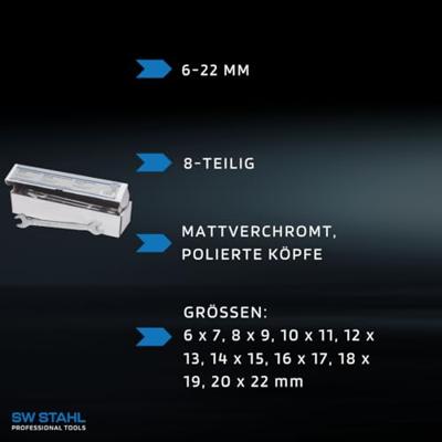 SW STAHL Sw-stahl dubbele steeksleutel set fork wrench set sw steel