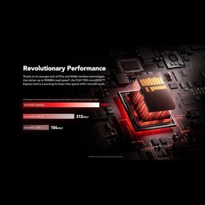 Lexar Express Play 512GB microSDXC - R900/W600MB/s