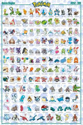 Poster Pokémon - Hoenn German Characters 61x91,5cm