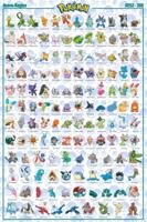 Poster Pokémon - Hoenn German Characters 61x91,5cm - thumbnail