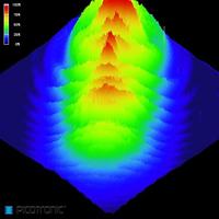 Picotronic Lasermodule Punt Rood 1 mW DD635-1-3(21x21x50) - thumbnail