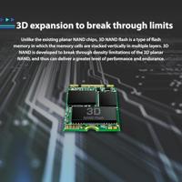 Transcend 430S 1 TB SATA M.2 SSD 2242 harde schijf M.2 SATA 6 Gb/s Retail TS1TMTS430S - thumbnail