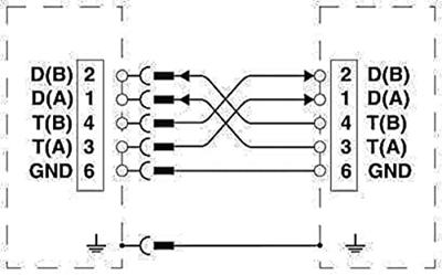 Phoenix Contact 2744416 PSM-ME-RS232/RS485-P PLC-uitbreidingsmodule