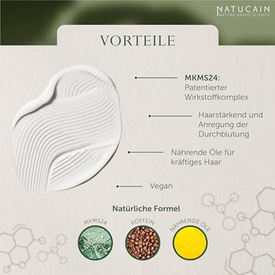 Natucain Revitalizing Haarmasker