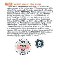 Opti Life Adult Medium/Maxi Skincare hondenvoer 2 x 12,5 kg - thumbnail