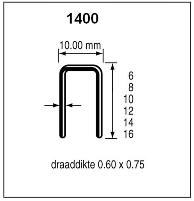 Dutack nieten 1400-serie 10mm p/10000