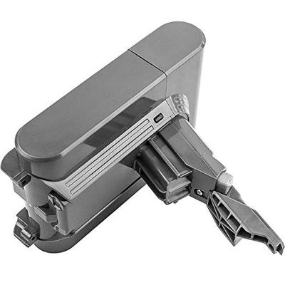 CS Cameron Sino Gereedschapsaccu 21.6 V 2500 mAh
