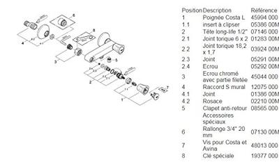 Grohe Costa-L douchekraan met koppelingen 150 mm. Chroom - thumbnail