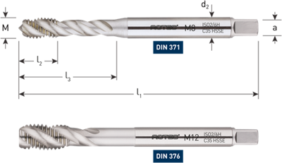 Rotec hss-e machinetap | blind | din 376 | m10 - 321.1000ce