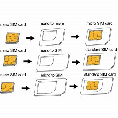 LogiLink AA0047 SIM-naald Incl. SIM-naald Aangepast van: Nano SIM, Micro SIM Aangepast naar: Standaard SIM, Micro SIM, Nano SIM