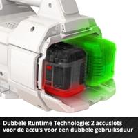Einhell AQUINNA 18/30 F LED AUTOMATIC Accu-tuinpomp 3000 l/h 28 m - thumbnail