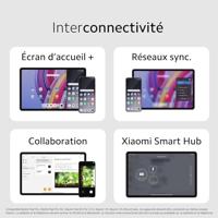 Tablet Xiaomi Redmi Pad Pro 12,1" Octa Core Qualcomm Snapdragon 7s gen 2 8 GB RAM 256 GB Blauw - thumbnail