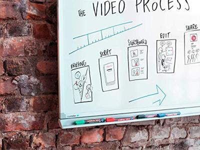 edding whiteboardmarker 360 zwart