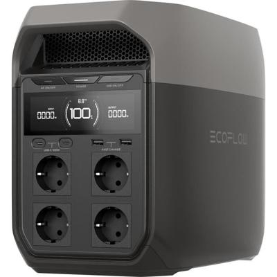 EcoFlow DELTA 3