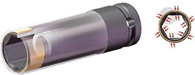 KS Tools 515.0993 SlimPOWER 1/2„impact-steekdop, 19 mm