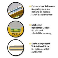Stabila Waterpas, V-groef 1V1H1x360° Libel 25cm - 16670 - thumbnail