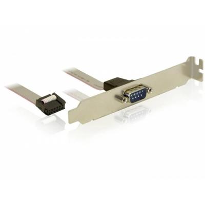 DeLOCK Slot Bracket > 1 x Serieel slotplaatje