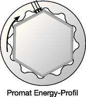 RINGSLEUTELSET 6X7-27 10DLG - thumbnail