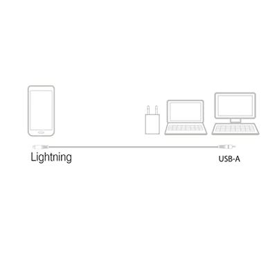 ACT usb a naar lightning laad- en datakabel 1m nylon - wit