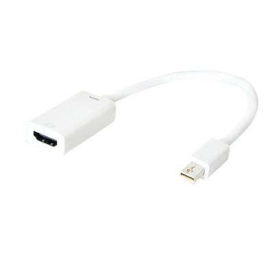 LogiLink CV0036B Adapter [1x Mini-DisplayPort stekker - 1x HDMI-bus] Wit 15.00 cm