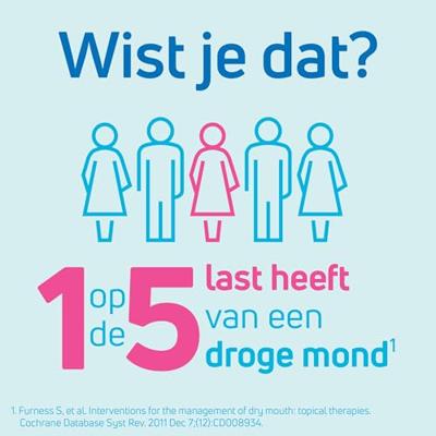 Hydraterende mondgel voor droge mond pepermunt