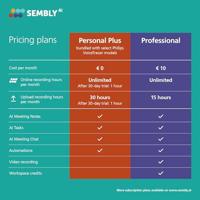 Digital voice recorder philips dvt 2075 interviews - thumbnail